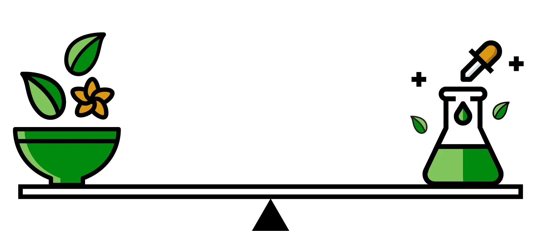 Perfect Balance of Ayurveda and Science